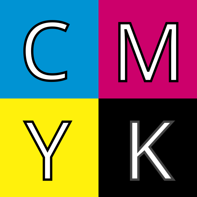 Decoding the CMYK color chart