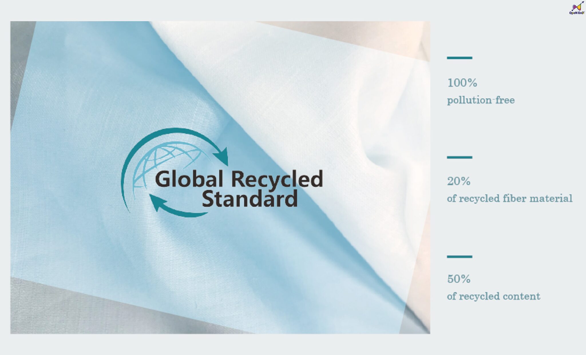 GRS standards for recycled products